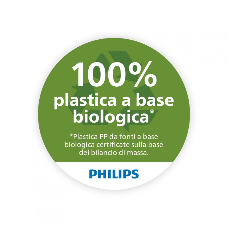 Philips HD9365 10 bouilloire 1,7 L 2200 W Blanc