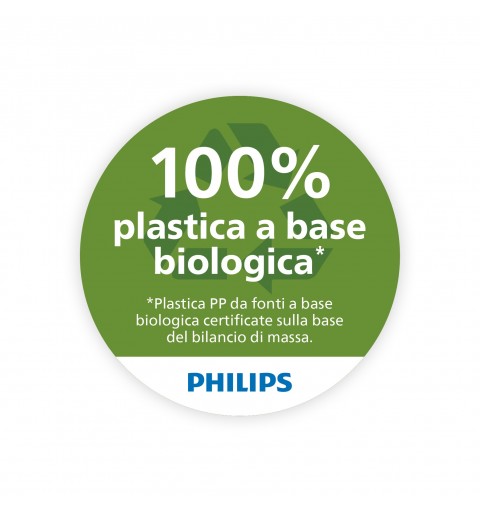 Philips HD9365 10 bouilloire 1,7 L 2200 W Blanc