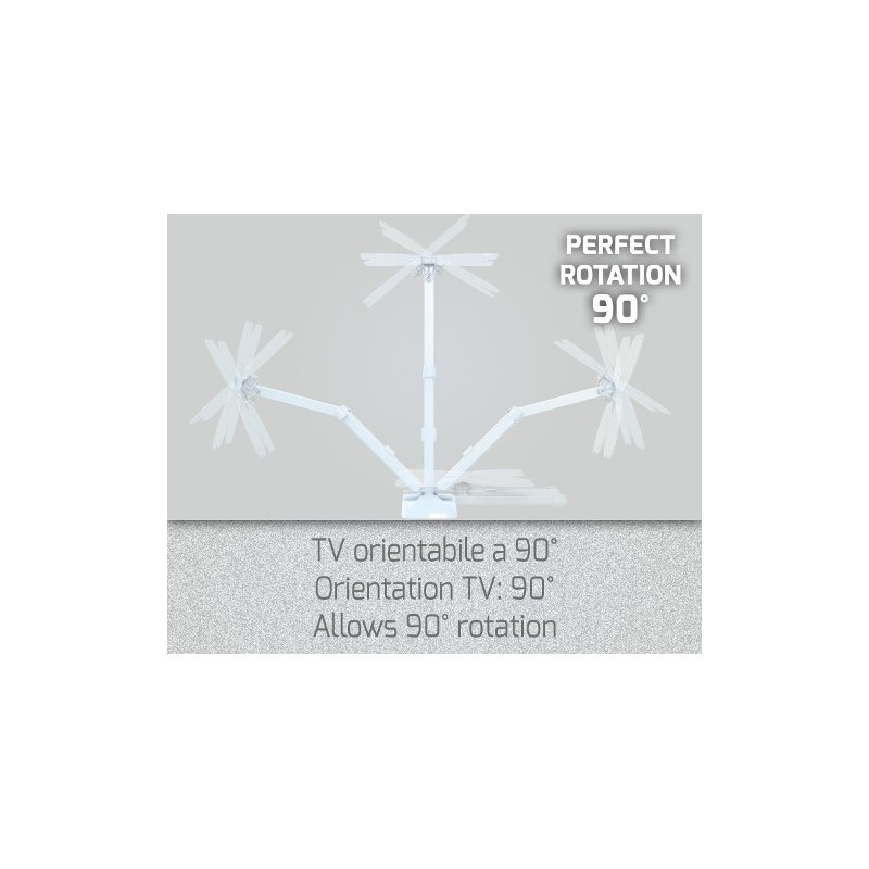 Meliconi 200SDRW 101,6 cm (40") Blanco