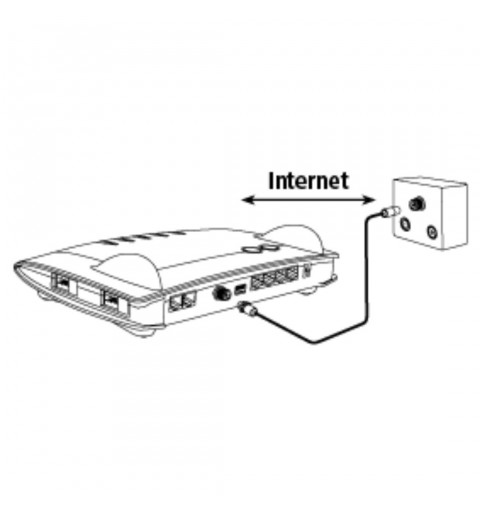 Hama 00040688 cable coaxial 5 m F Blanco