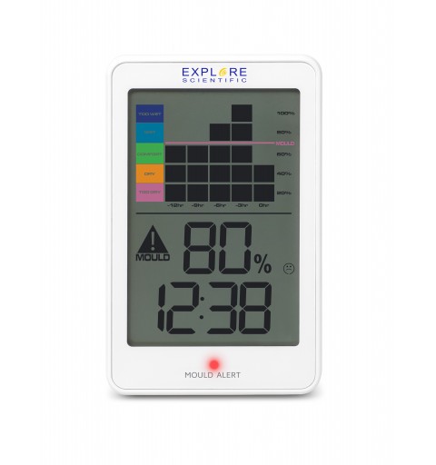 Oregon Scientific WSH1008 Indoor Elektronisches Hygrometer Weiß