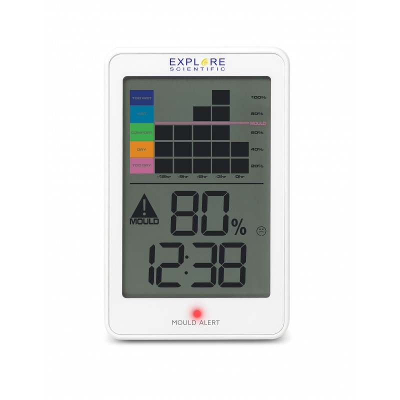 Oregon Scientific WSH1008 Indoor Elektronisches Hygrometer Weiß