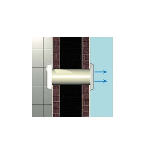 Vortice M 100 4" A LL Blanco