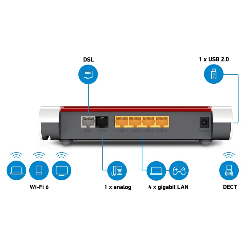 AVM FRITZ!Box 7530 AX WLAN-Router Gigabit Ethernet Dual-Band (2,4 GHz 5 GHz) 5G Rot, Weiß