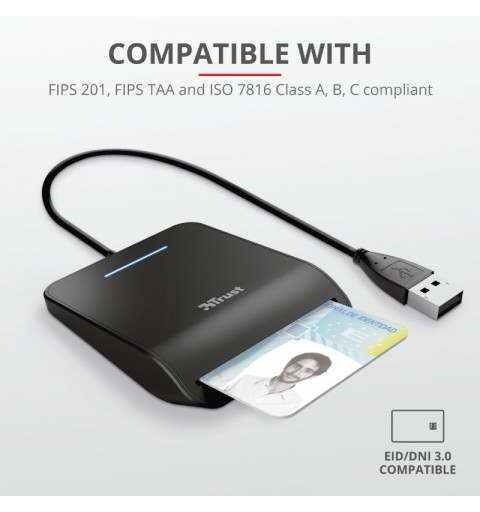 Trust Primo lector de tarjeta inteligente Interior CardBus+USB 2.0 Negro