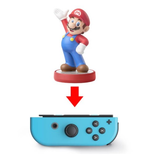 Nintendo Joy-Con Bleu, Rouge Bluetooth Manette de jeu Analogique Numérique Nintendo Switch