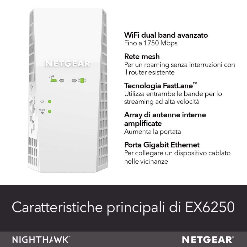 Netgear EX6250 Network repeater White 10, 100, 1000 Mbit s