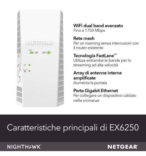 Netgear EX6250 Network repeater White 10, 100, 1000 Mbit s