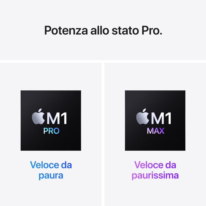 Apple MacBook Pro Portátil 41,1 cm (16.2") Apple M 16 GB 512 GB SSD Wi-Fi 6 (802.11ax) macOS Monterey Plata