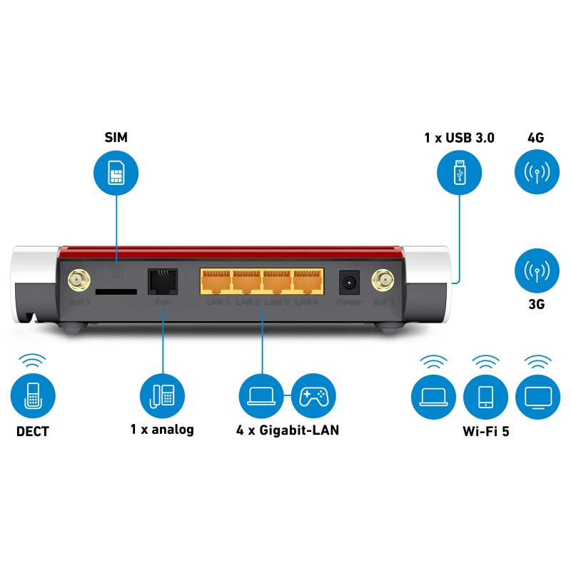 FRITZ!Box 6850 LTE router inalámbrico Gigabit Ethernet Doble banda (2,4 GHz 5 GHz) 3G 4G Rojo, Blanco