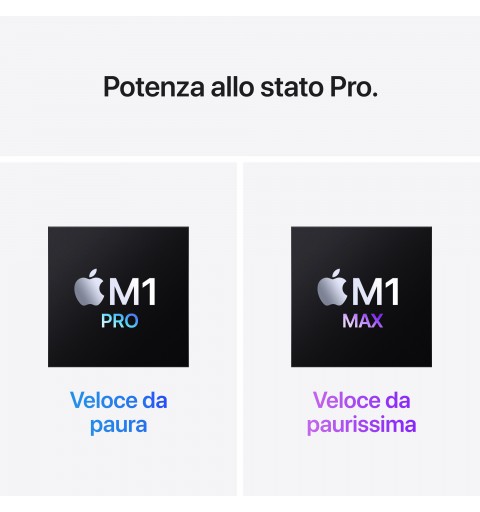 Apple MacBook Pro Portátil 41,1 cm (16.2") Apple M 32 GB 1000 GB SSD Wi-Fi 6 (802.11ax) macOS Monterey Gris