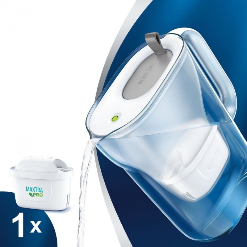 Brita 1051449 filtro de agua 2,4 L