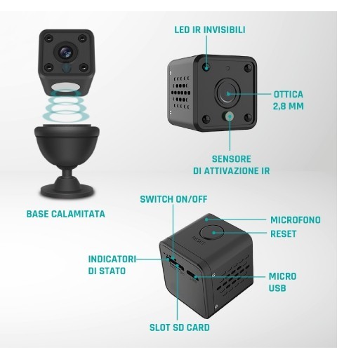 Isnatch store ip camera