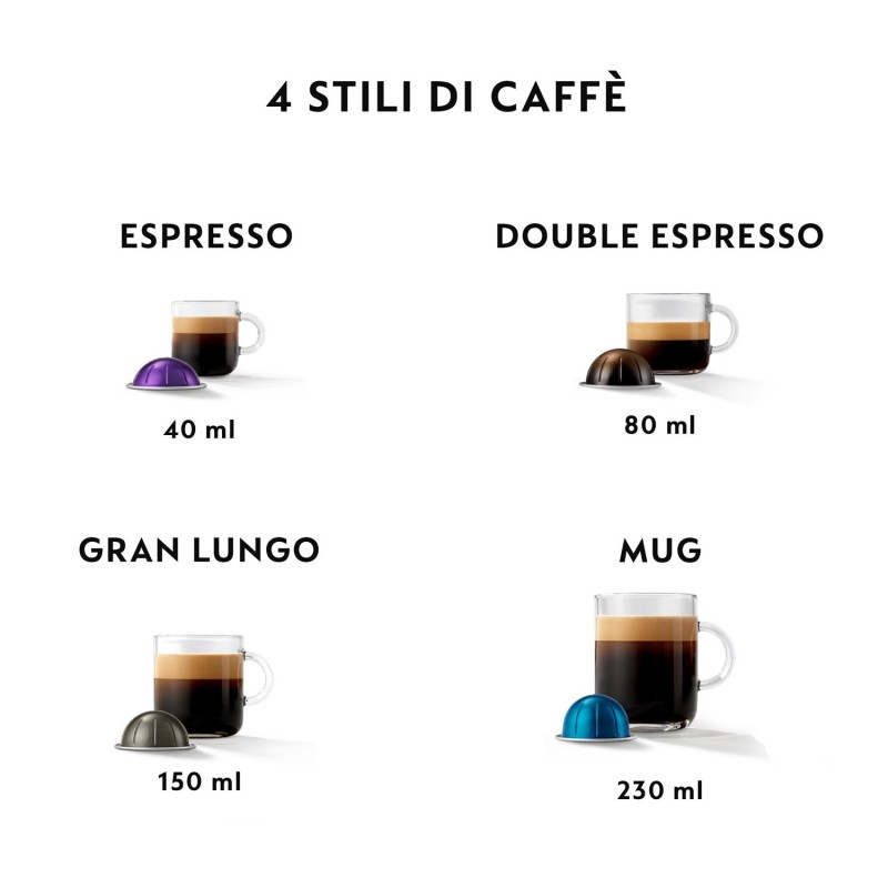 De’Longhi ENV90.Y cafetera eléctrica Macchina per caffè a capsule 0,56 L