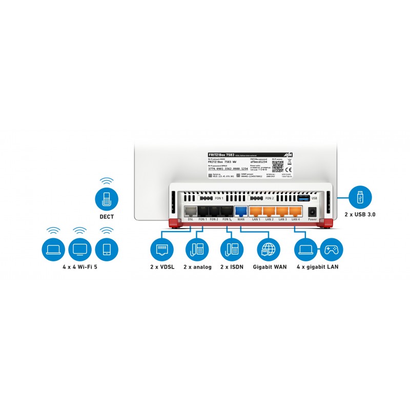 FRITZ!Box FRITZ! BOX 7583 VDSL routeur sans fil Gigabit Ethernet Bi-bande (2,4 GHz 5 GHz) Rouge, Blanc