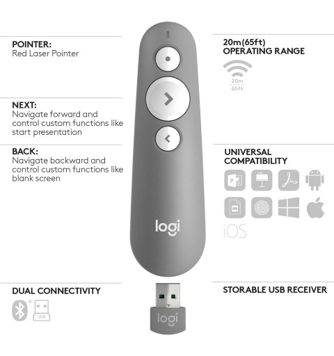 Logitech R500 puntatore wireless Bluetooth RF Grigio