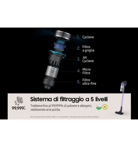 Samsung Aspirapolvere senza filo Jet™ 60 turbo 150W VS15A6031R4