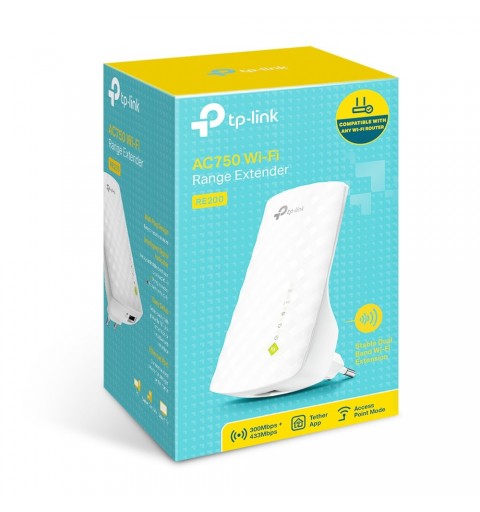 TP-Link RE200 moltiplicatore di rete Ripetitore di rete Bianco 10, 100 Mbit s