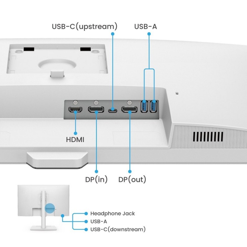 BenQ GW2790QT Computerbildschirm 68,6 cm (27") 2560 x 1440 Pixel Quad HD LED Weiß