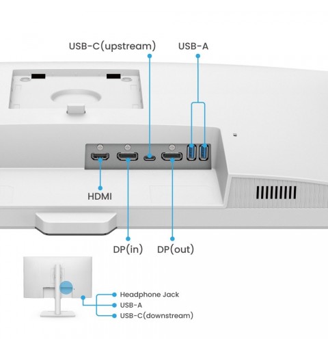 BenQ GW2790QT écran plat de PC 68,6 cm (27") 2560 x 1440 pixels Quad HD LED Blanc