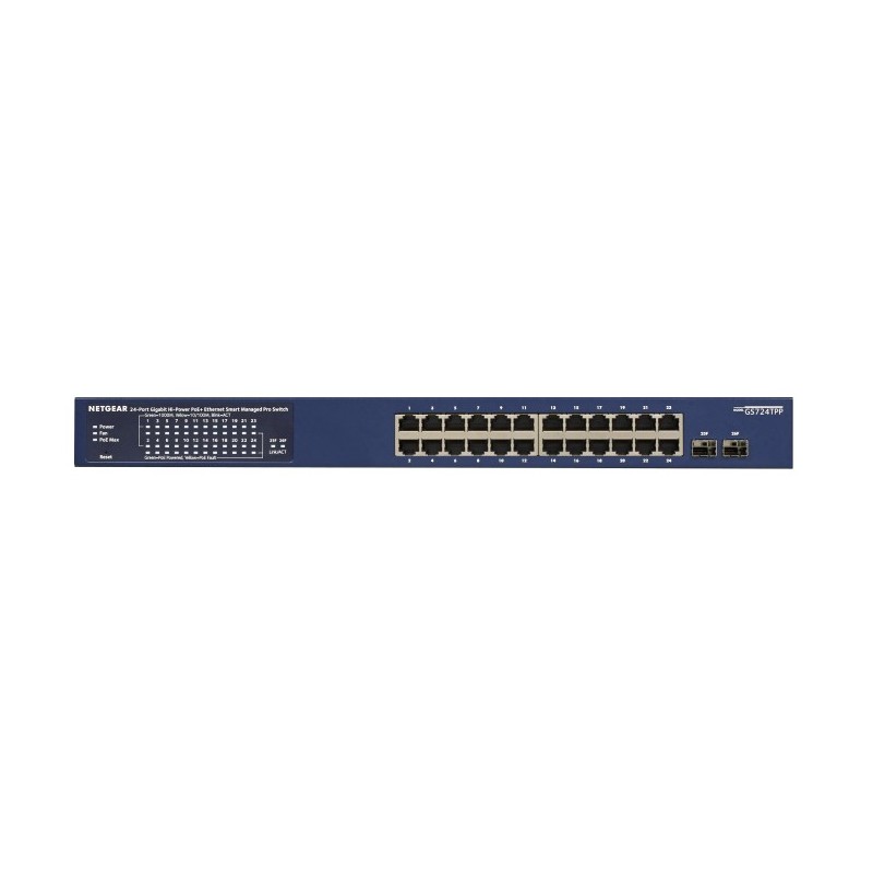 NETGEAR GS724TP-300EUS commutateur réseau Géré L2 L3 L4 Gigabit Ethernet (10 100 1000) Connexion Ethernet, supportant