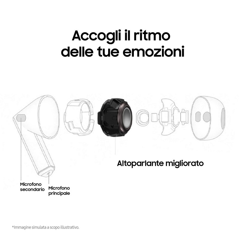 Samsung Galaxy Buds3 Auricolari AI open-type True Wireless, Audio Hi-Fi, Impermeabilità IP57, Silver