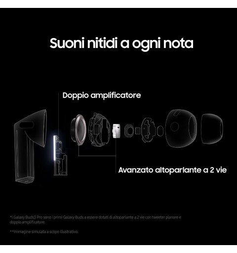 Samsung Galaxy Buds3 Pro Auricolari AI in-ear True Wireless, Speaker a 2 vie, Audio Hi-Fi, Impermeabilità IP57, Silver