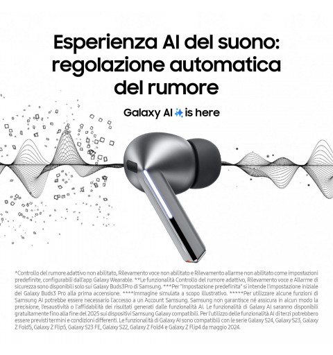 Samsung Galaxy Buds3 Pro Auricolari AI in-ear True Wireless, Speaker a 2 vie, Audio Hi-Fi, Impermeabilità IP57, Silver